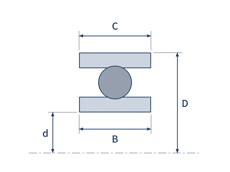 PRZ flexible bearing dimension schematic: bore d, outside diameter D, ring widths B and C